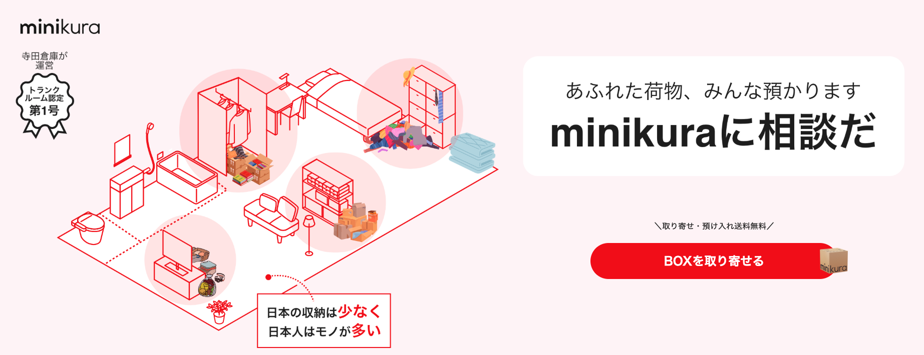 minikuraのサービス画像